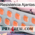 Ajantas Stamina 26